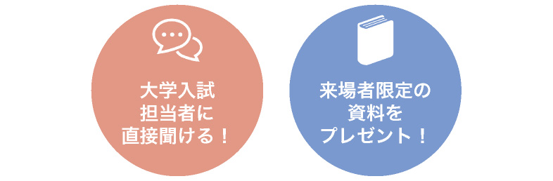 ポイント